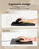 ProtoArc MP50 Ergonomic Mouse Pad with Wrist Rest, view 3