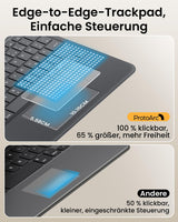 ProtoArc TK500 iPad Tastaturhülle mit Multi-Touch Trackpad (DE Layout), view 4