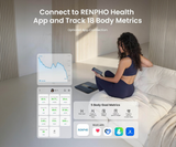 Renpho Elis 3X Smart Body Scale, view 4