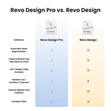 Revopoint 3D Technologies Revo Design & Revo Design Pro | Advanced CAD Software for Reverse Engineering, view 6