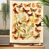 Roomtery Butterflies Species Botanical Tapestry, view 2