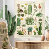 Roomtery Cactus Botanical Tapestry, view 2