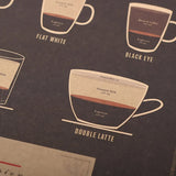 Roomtery Coffee Map Kraft Paper Poster, view 3