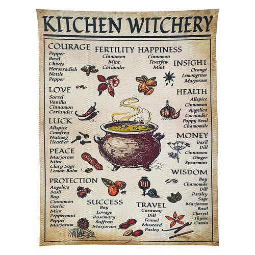 Roomtery Kitchen Witchery Canvas Poster