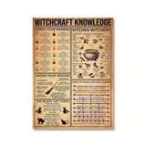 Roomtery Kitchen Witchery Canvas Poster, view 3