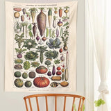 Roomtery Les Legumes Botanical Tapestry, view 3