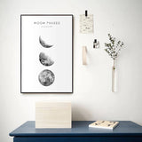 Roomtery Moon Phases Canvas Posters, view 3
