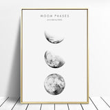 Roomtery Moon Phases Canvas Posters, view 6
