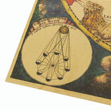 Roomtery Retro Zodiac Constellation Map Poster, view 3