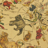 Roomtery Retro Zodiac Constellation Map Poster, view 4