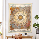 Roomtery The Zodiac Wheel Tarot Tapestry, view 2