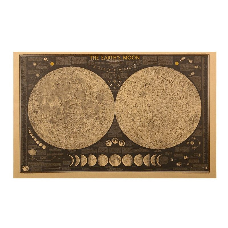 Roomtery Vintage Moon Atlas Kraft Paper Poster