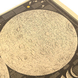 Roomtery Vintage Moon Atlas Kraft Paper Poster, view 2