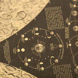 Roomtery Vintage Moon Atlas Kraft Paper Poster, view 5