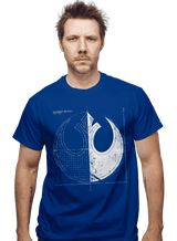 ShirtPunch Alliance Blueprint, view 2