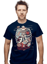 ShirtPunch Anatomy Of A DM, view 2