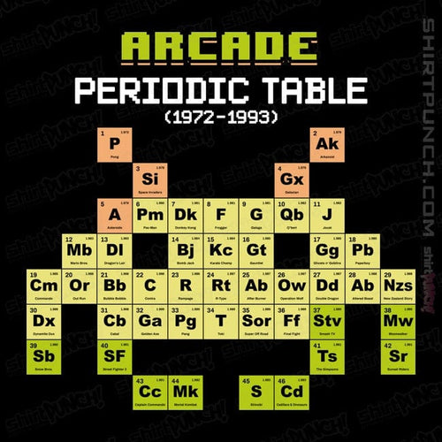 ShirtPunch Arcade Periodic Table