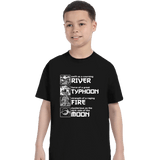 ShirtPunch Be A Man, view 3