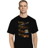 ShirtPunch Holy Ring, view 4