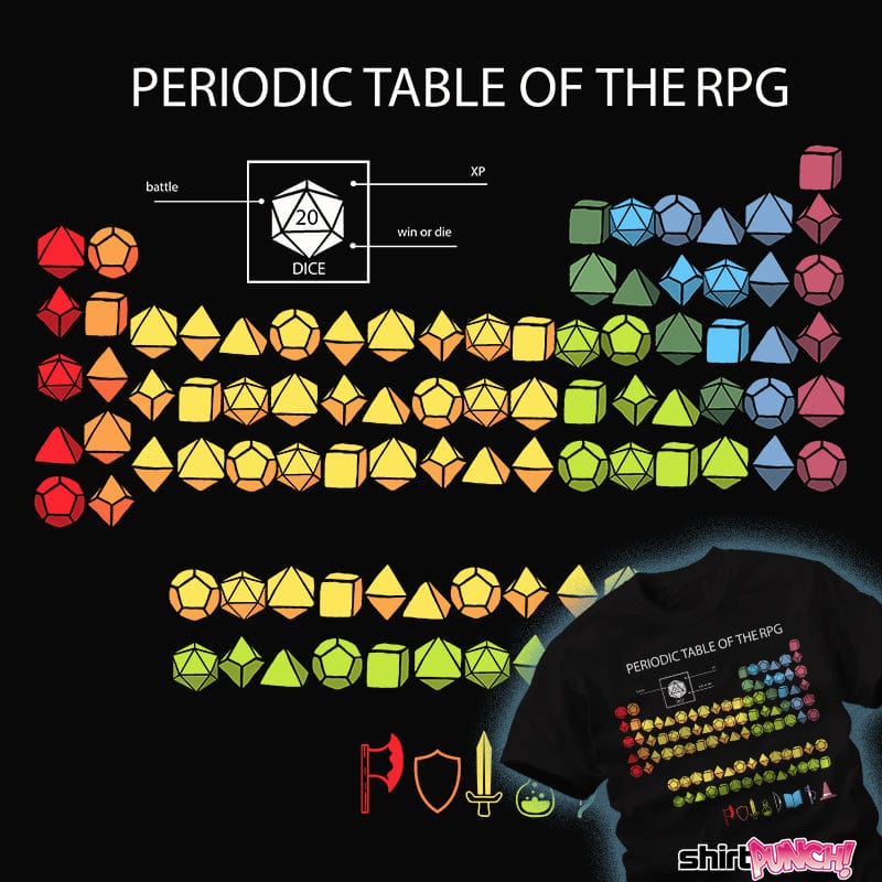 ShirtPunch Periodic RPG Table