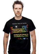 ShirtPunch Periodic RPG Table, view 2