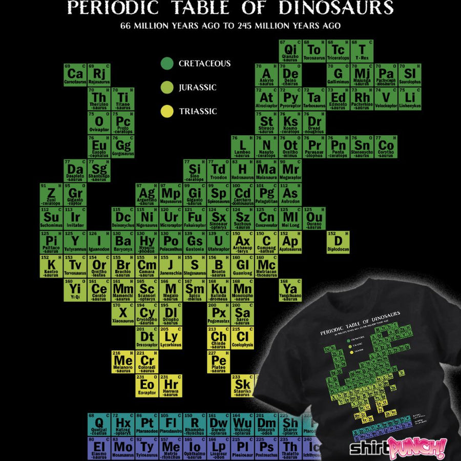 ShirtPunch Periodic Table of Dinosaurs