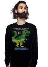 ShirtPunch Periodic Table of Dinosaurs, view 4