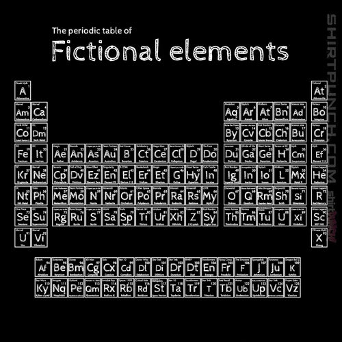 ShirtPunch Peroidic Table Of Fictional Elements