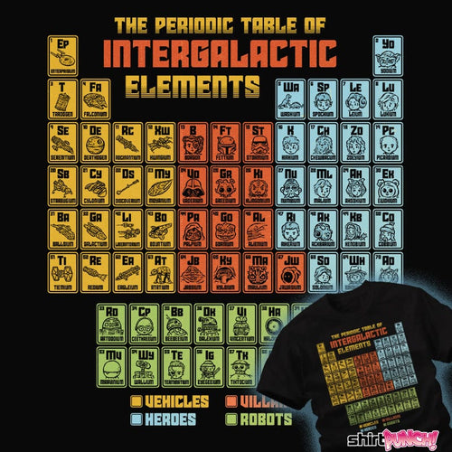 ShirtPunch The Periodic Table Of Intergalactic Elements