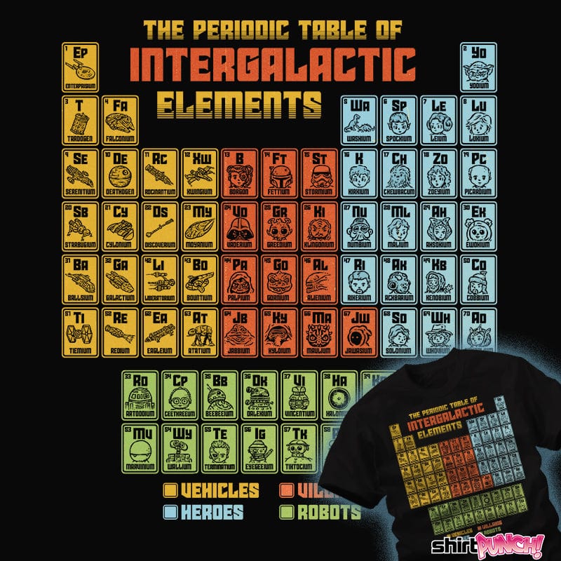 ShirtPunch The Periodic Table of Intergalactic Elements