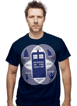 ShirtPunch Who's Afraid Of The Doctor?, view 2