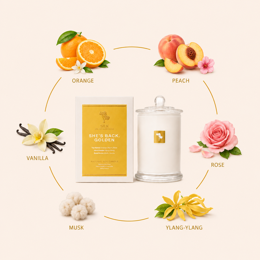 Silk Oil of Morocco Your Beauty Dupe She’s Back Golden Candle — Inspired by Poême Lancôme