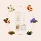 Silk Oil of Morocco Your Beauty Dupe She’s Divine Diffuser — Inspired by J’adore Dior, view 2