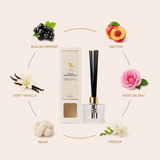 Silk Oil of Morocco Your Beauty Dupe She’s Empowered Diffuser — Inspired by Si Giorgio Armani, view 2