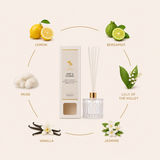 Silk Oil of Morocco Your Beauty Dupe She’s Iconic Diffuser — Inspired by Chanel No. 5, view 2