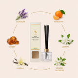 Silk Oil of Morocco Your Beauty Dupe She’s Irresistible Diffuser — Inspired by Libre YSL, view 2