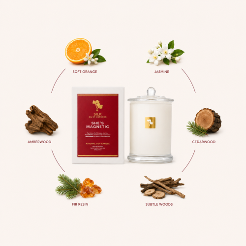 Silk Oil of Morocco Your Beauty Dupe She’s Magnetic Candle — Inspired by Baccarat Rouge 540