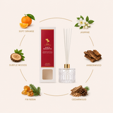 Silk Oil of Morocco Your Beauty Dupe She’s Magnetic Diffuser — Inspired by Baccarat Rouge 540, view 2