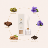 Silk Oil of Morocco Your Beauty Dupe She’s Rare Diffuser — Inspired by Santal 33 Le Labo, view 2