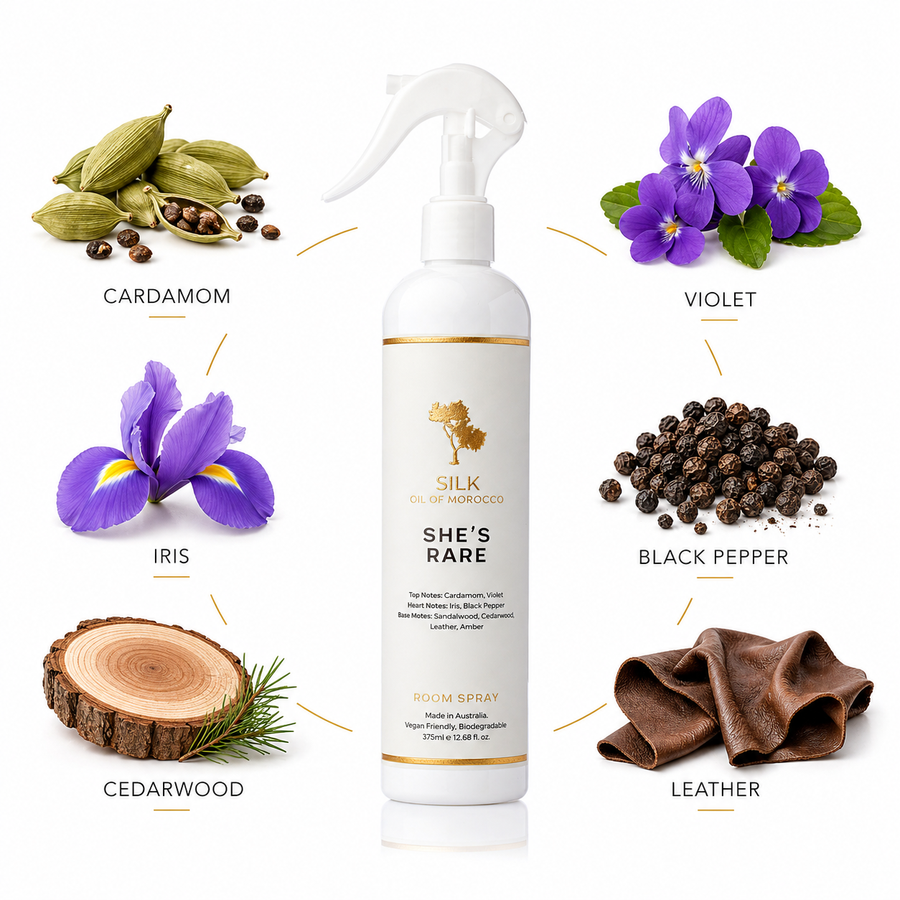 Silk Oil of Morocco Your Beauty Dupe She’s Rare Room Spray — Inspired by Santal 33 Le Labo