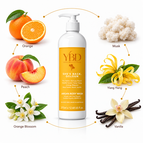 Your Beauty Dupe x Silk Oil of Morocco - She's Back Golden Argan Body Wash- Inspired by Poeme Lancome