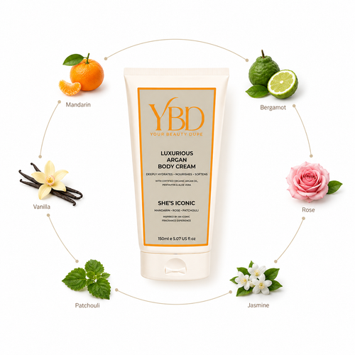 Silk Oil of Morocco Your Beauty Dupe - She's Iconic Argan Body Cream - Inspired by Chanel No.5