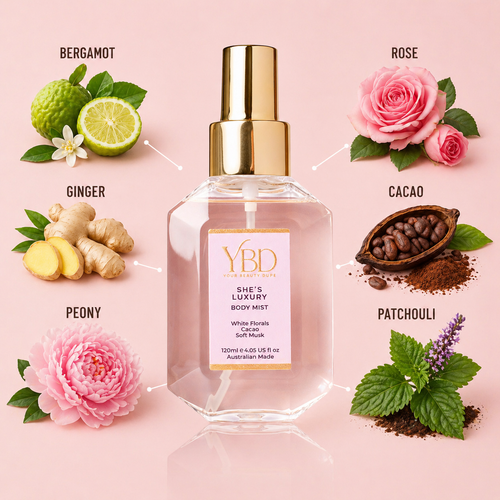Silk Oil of Morocco Your Beauty Dupe - She's Luxury Body Mist - Inspired by Louis Vuitton Attrape-Reves
