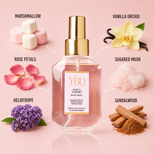 Silk Oil of Morocco Your Beauty Dupe - She's Yummy Body Mist - Inspired by Kayali Boujee Marshmallow