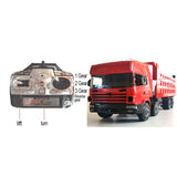 Stirlingkit 1/24 RC Hydraulic Simulation RC 2.4G Heavy Truck Model Engineer Machine Model RTR, view 2