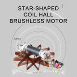 Stirlingkit 12-Point Star Coil Pulsed Motor Model Stark / Bedini Motor, view 2