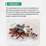 Stirlingkit 12-Point Star Coil Pulsed Motor Model Stark / Bedini Motor, view 3