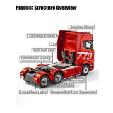 Stirlingkit 1501 Scania 770 6x4 V8 RC Truck and 1502 RC Trailer, view 4