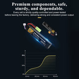Stirlingkit 2000mAh 11.1V 30C 22.2Wh 3S LiPo Battery for TOYAN L2 L4 V8 Engine Models, view 5