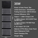 Stirlingkit 35W 2.4A Foldable Solar Panel Charger Kit for Smartphone Laptop, view 6